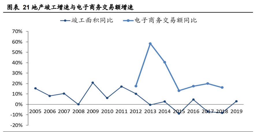 老板电器深度解析：探索新天地有望再次腾飞