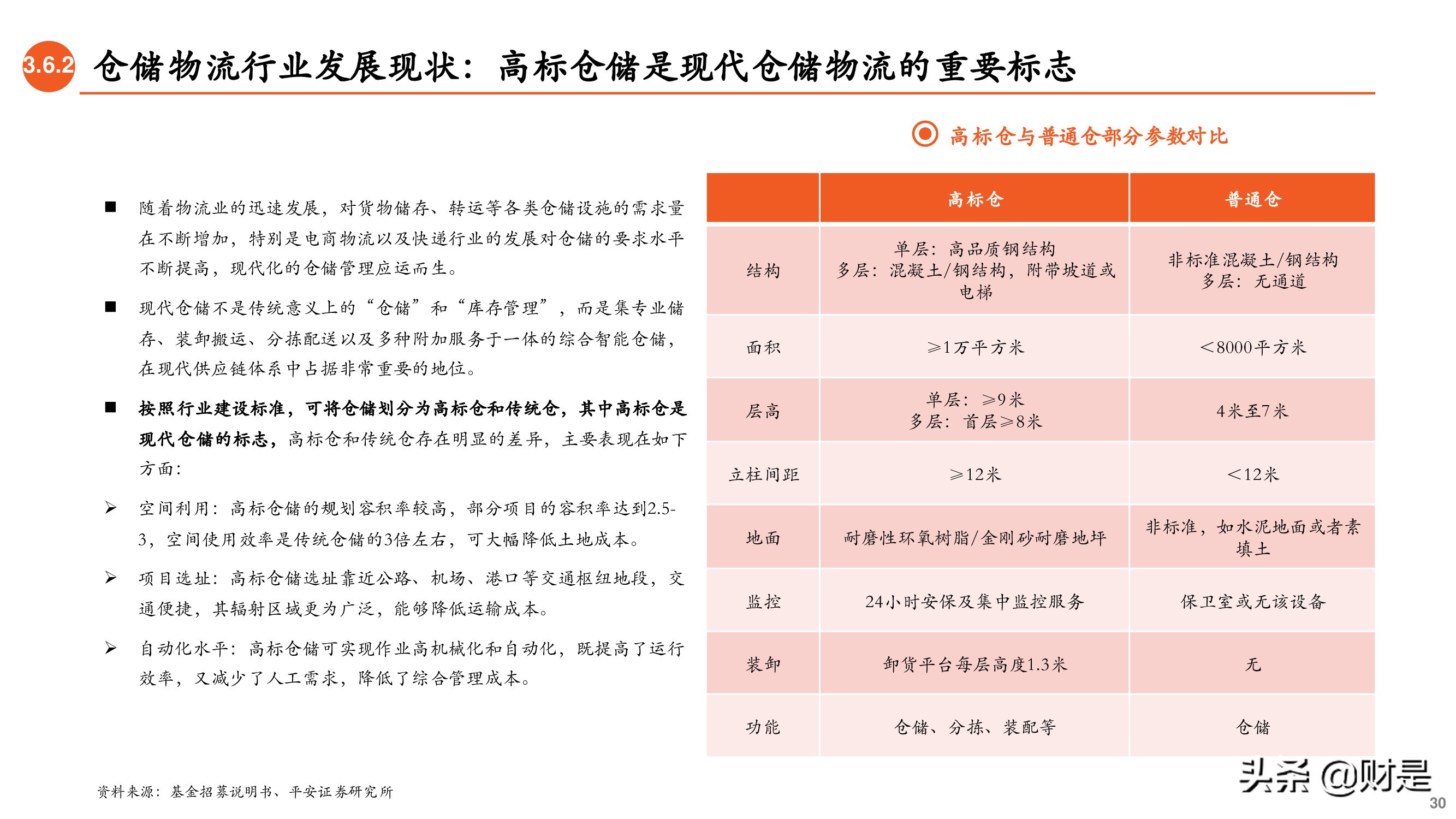 REITs专题研究报告：大众投资新选择-基础设施公募REITs详解