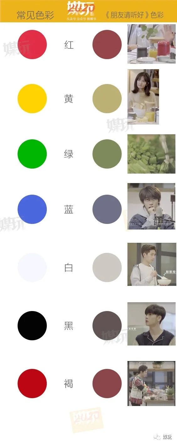 从“死亡打光”到磨皮过度，为什么国产综艺的