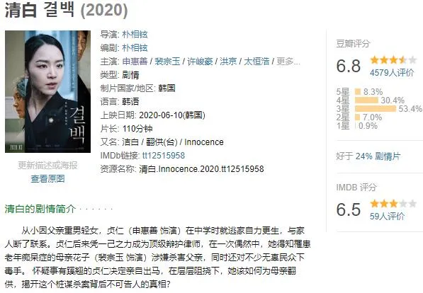 2020年7月份新片合集