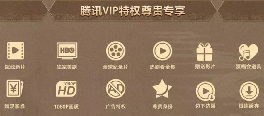 《庆余年》“超前点播案”输了官司，但用户与