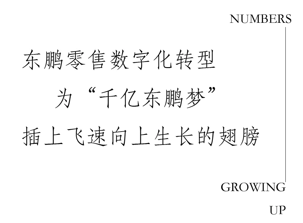 正式上线 | 携手腾讯,东鹏零售数字化转型突破