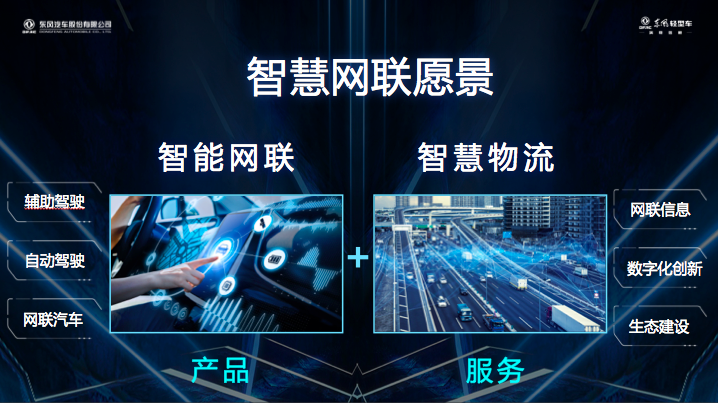 聚焦物聯網趨勢，東風輕型車助力智慧物流發展