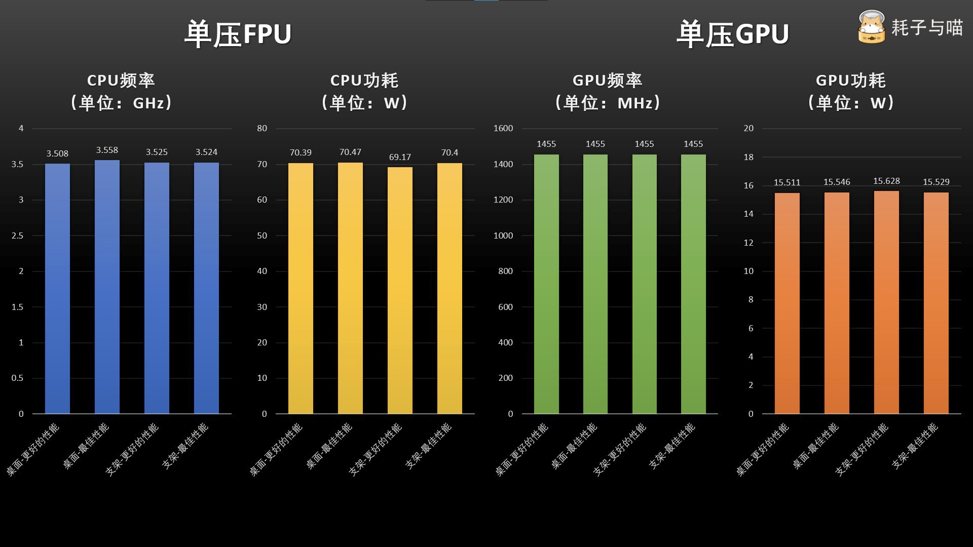 thinkpad p15 gen1配置图片