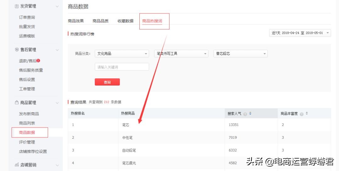 新手如何玩转拼多多，实操经验分享