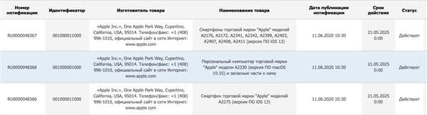 iPhone 12预估七月批量生产：苹果最新递交验证9款新机