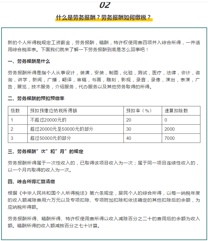 兼职员工发放工资要发票还是做工资表？