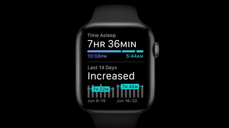 苹果全球开发者大会2020:号称史上最大更新的iO