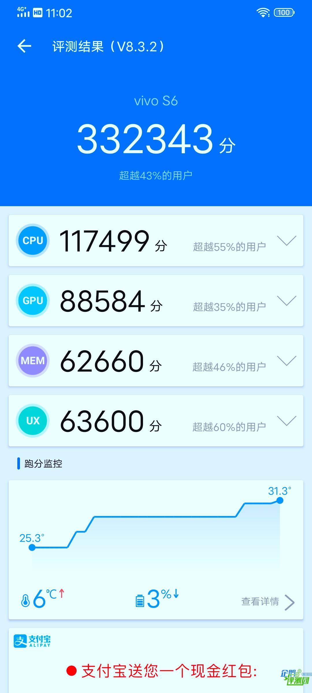 vivo S6全面评测：不止颜值出众，性能均衡的5G旗舰拍照依然很美