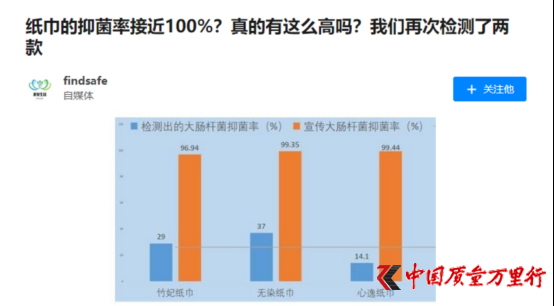 天然工坊被曝虚假宣传 纸内夹苍蝇被投诉