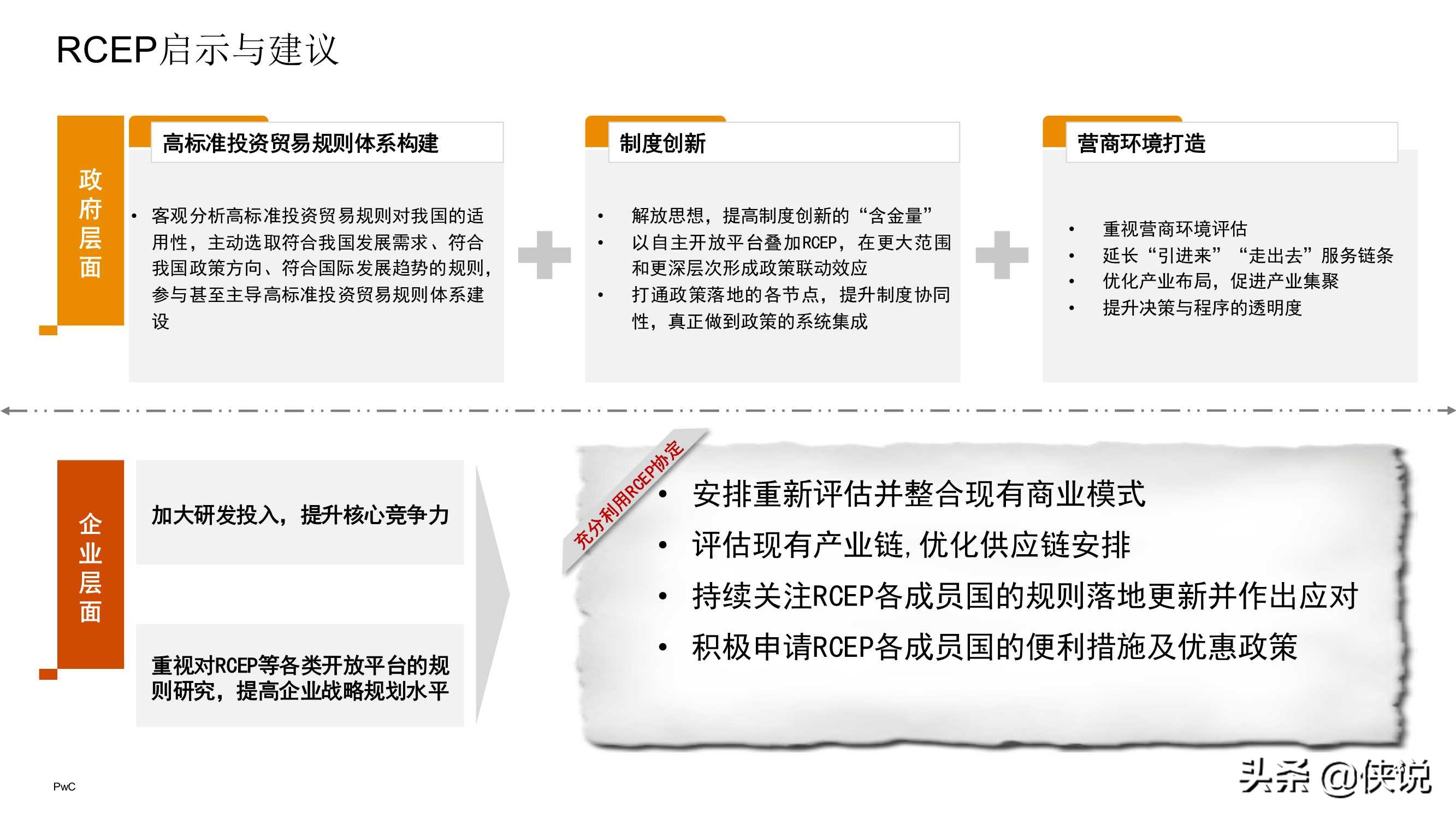 2020年中国企业并购市场回顾与2021年前瞻