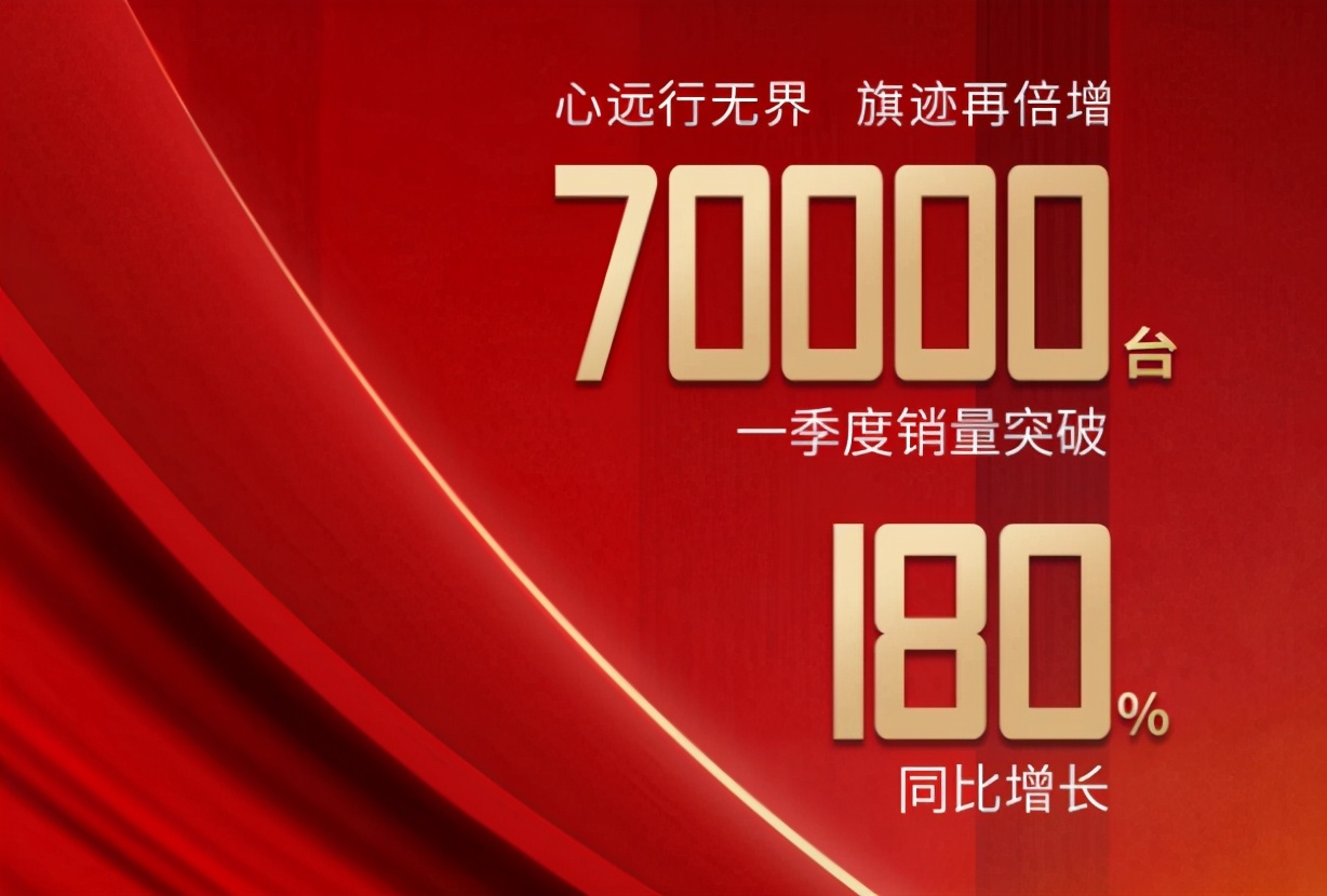 7个品牌3月销量 上汽乘用车超7万辆 长安福特连续三季度增长