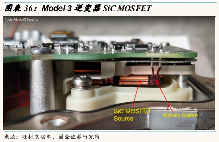 功率半导体行业深度报告：需求增长+涨价+国产替代