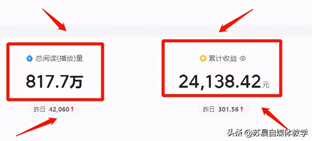 新手从0开始做自媒体，8个自媒体平台比较，这4个最容易上手