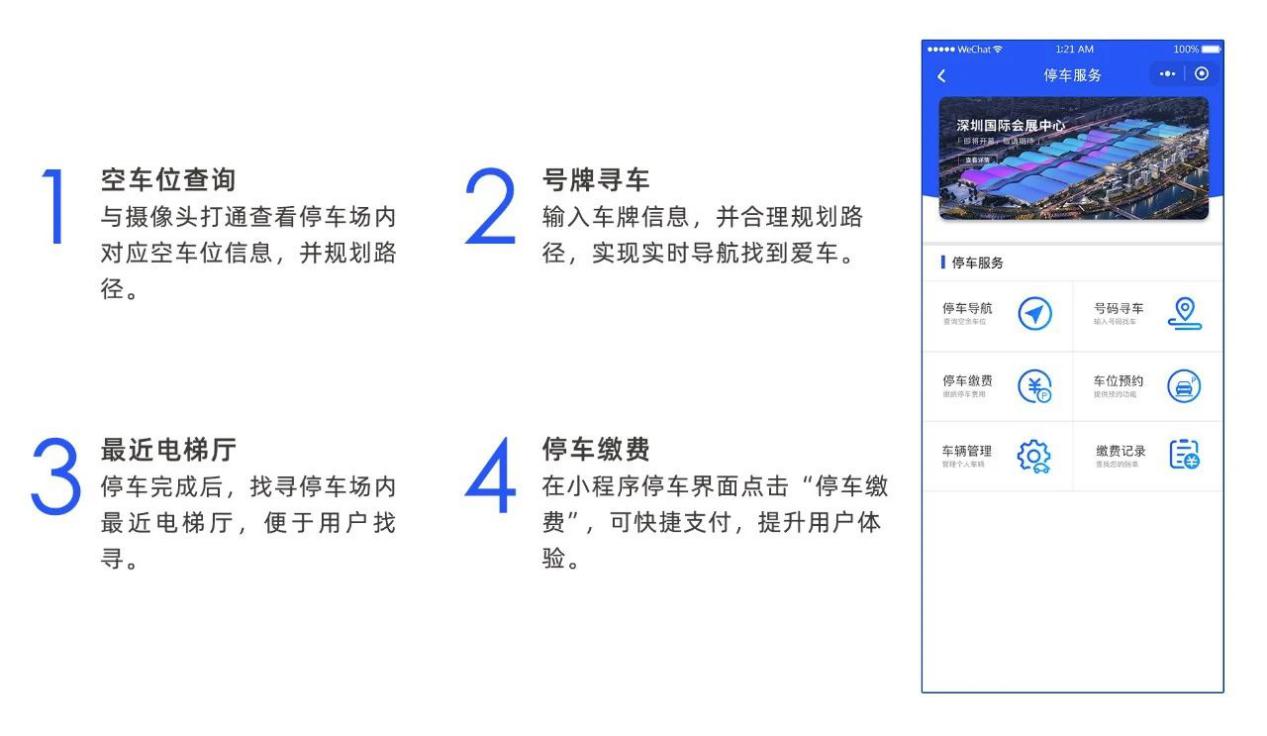 深圳国际会展中心越来越