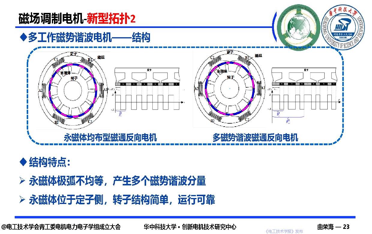 華中科技大學曲榮海教授：磁場調制—高轉矩密度電機的創新與發展