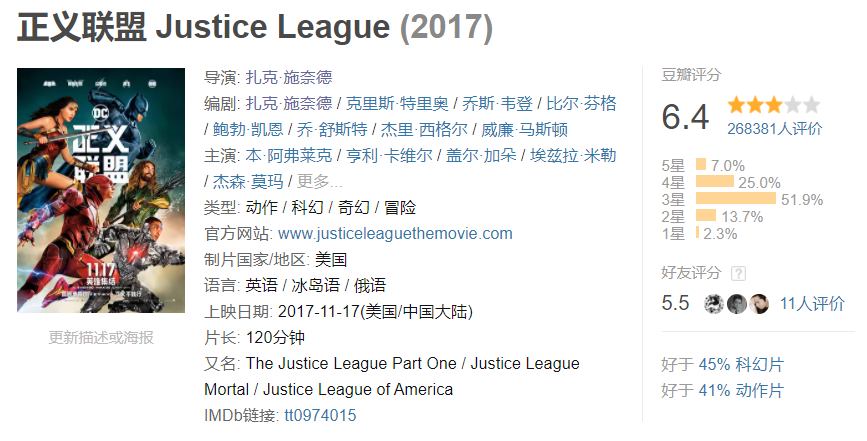 4年抗争，DC粉丝的胜利，扎导版《正义联盟》狠狠打脸华纳