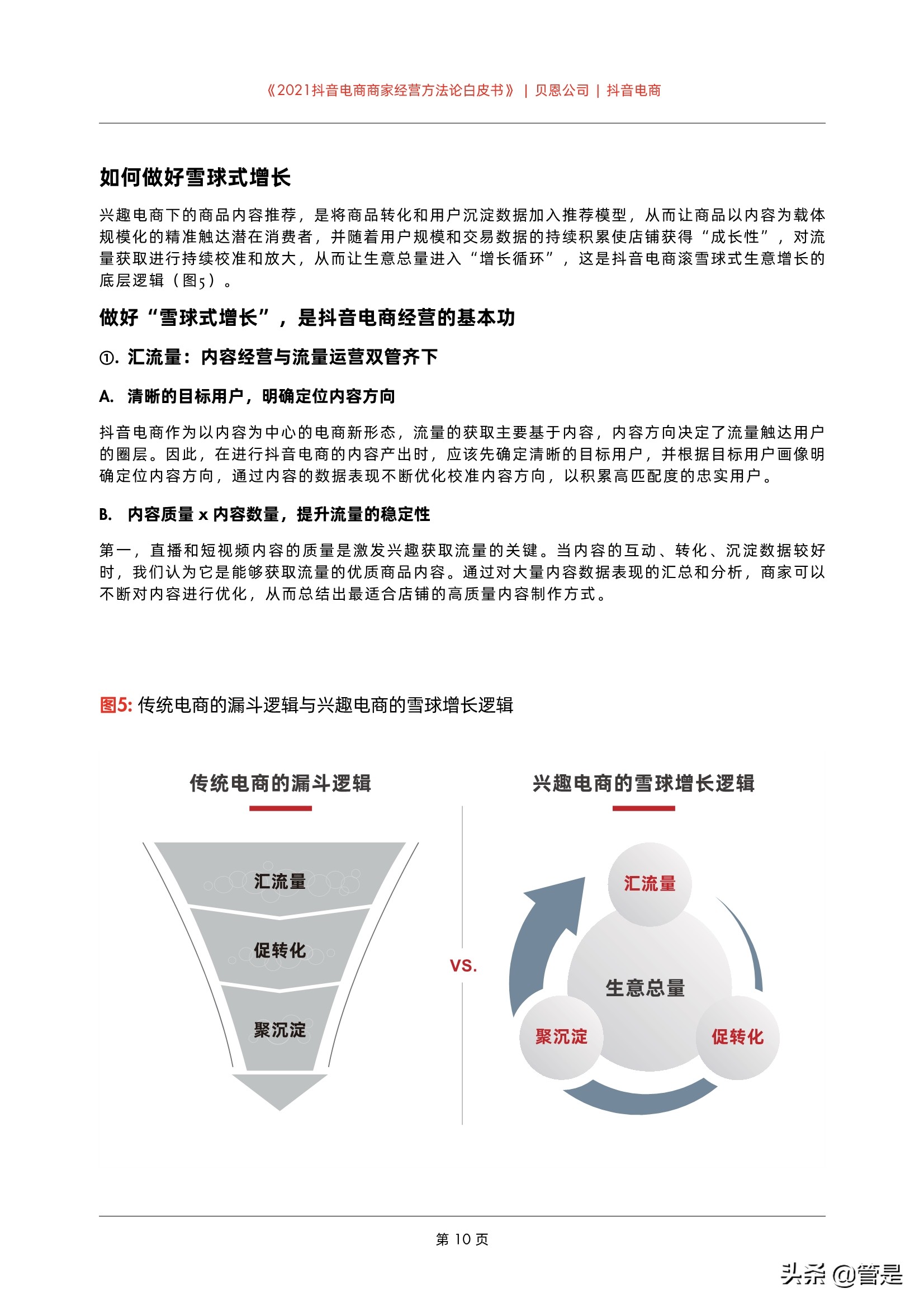 2021抖音电商商家经营方法论白皮书