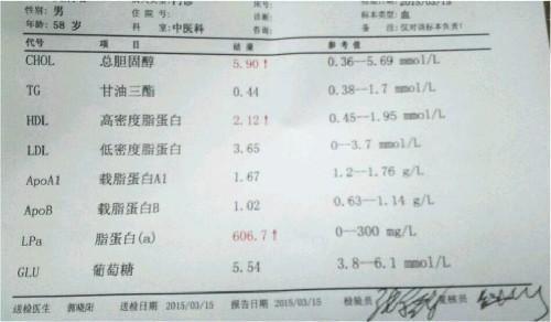 低密度脂蛋白正常血管就不会堵了？还有更坏的胆固醇，教你怎么降