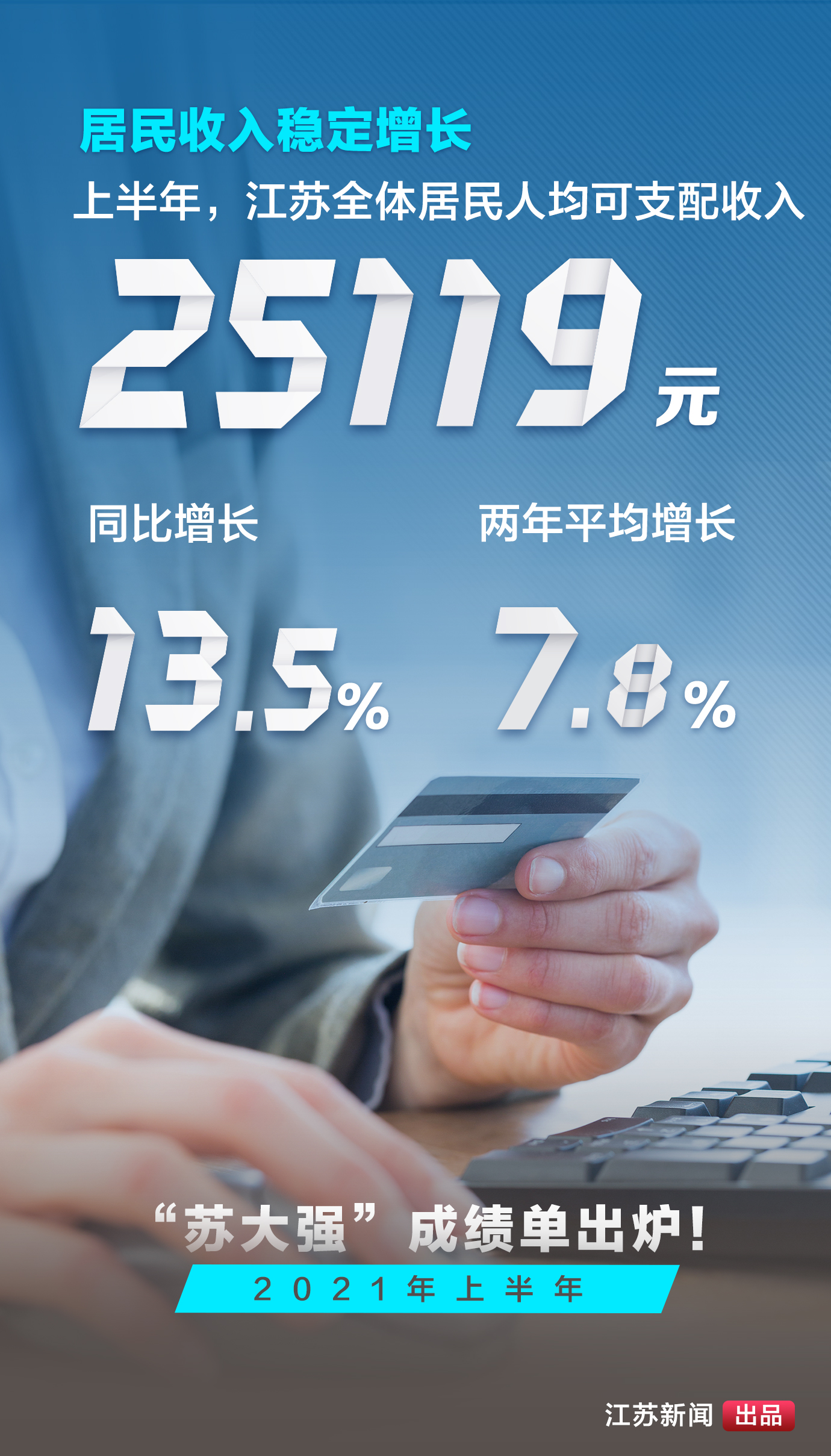 同比增长13.2%！苏大强上半年成绩单出炉