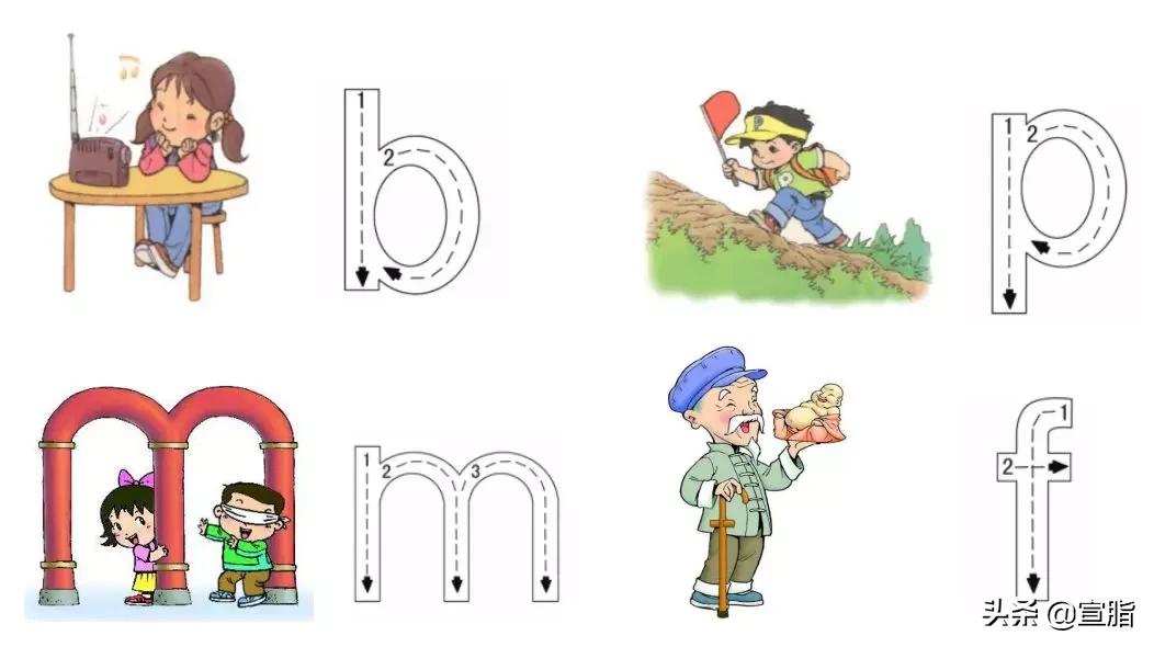 拼音的学习方法，齐全！抓紧收藏吧