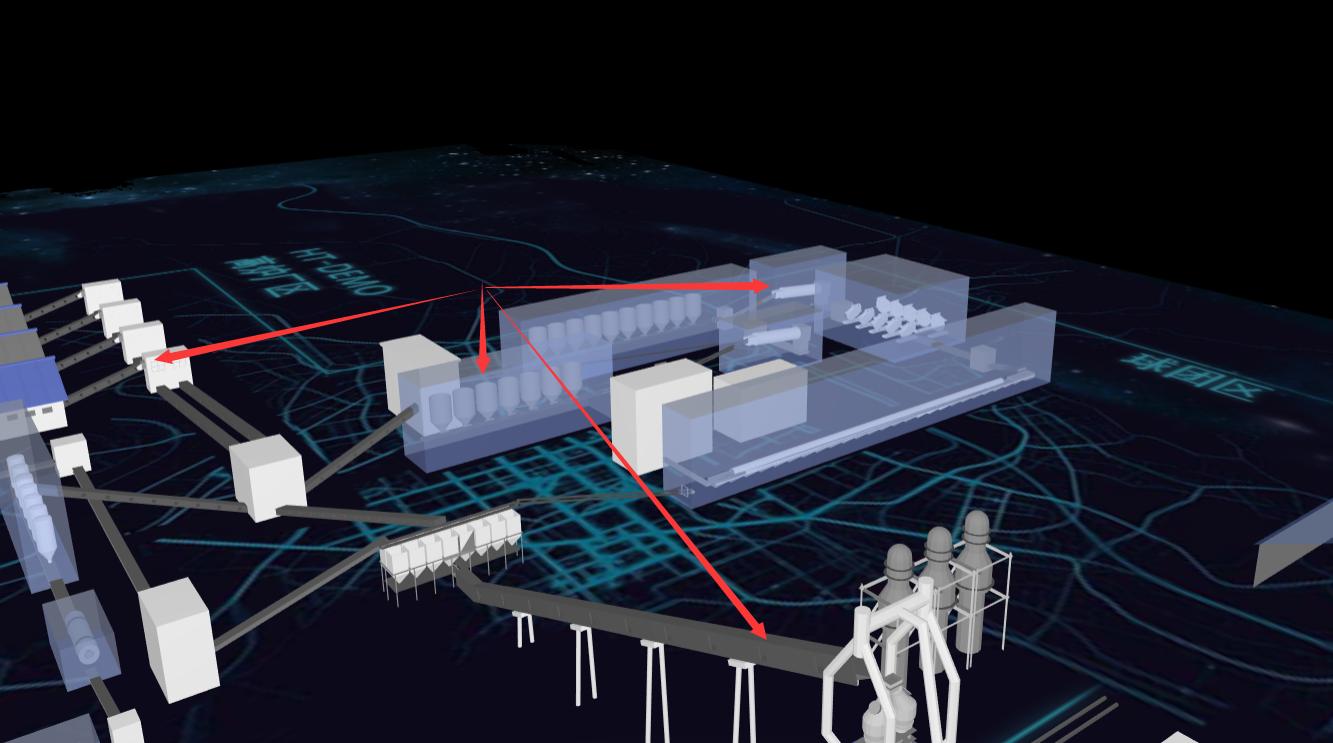 科技发展｜实现3D可视化输煤系统，铸造传统工业发展新高度
