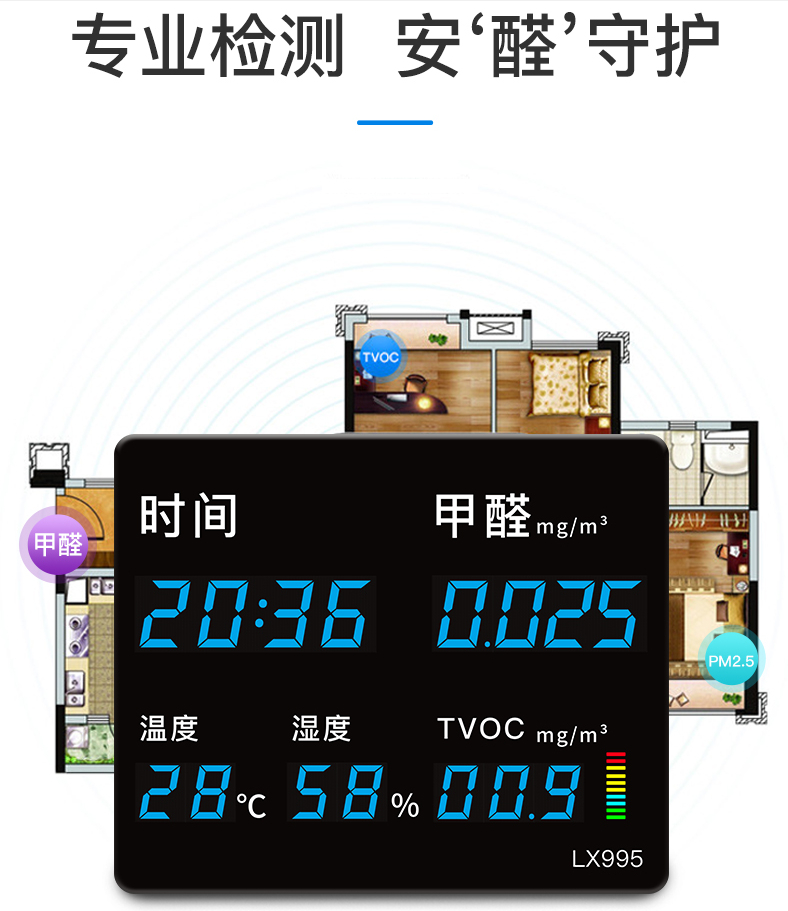 简单聊聊TVOC