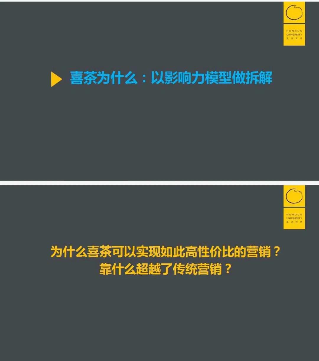 一套百页的价值营销精华文档