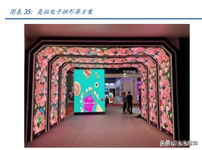 Mini-LED专题研究报告：开启光电产业的新纪元