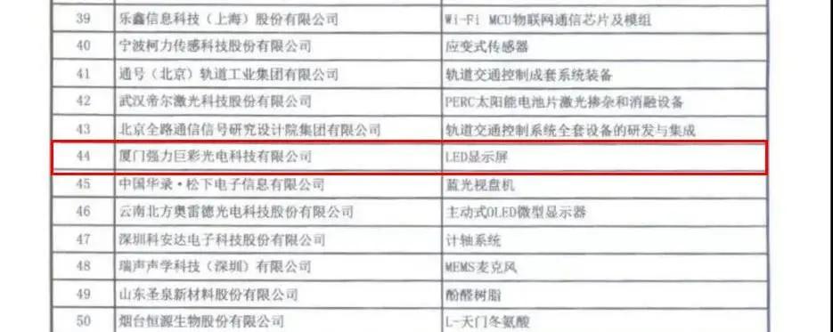 重磅荣誉！强力巨彩荣膺国家级制造业单项冠军示范企业