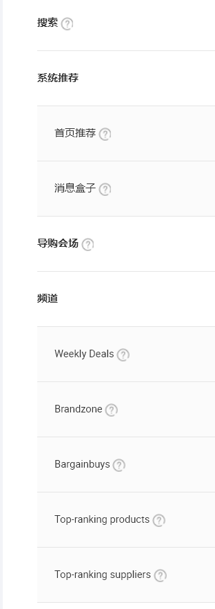 新开的一个阿里巴巴国际站该怎么做