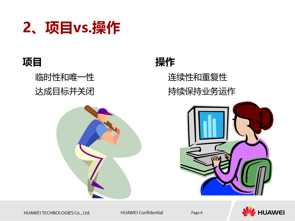 什么是项目？项目具有什么特点？华为项目管理培训PPT分享