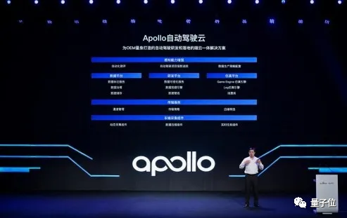 百度Apollo「拍了拍」車企，智能汽車項(xiàng)目，了解一下？