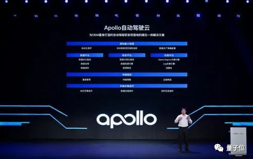 百度Apollo「拍了拍」车企，智能汽车项目，了解一下？