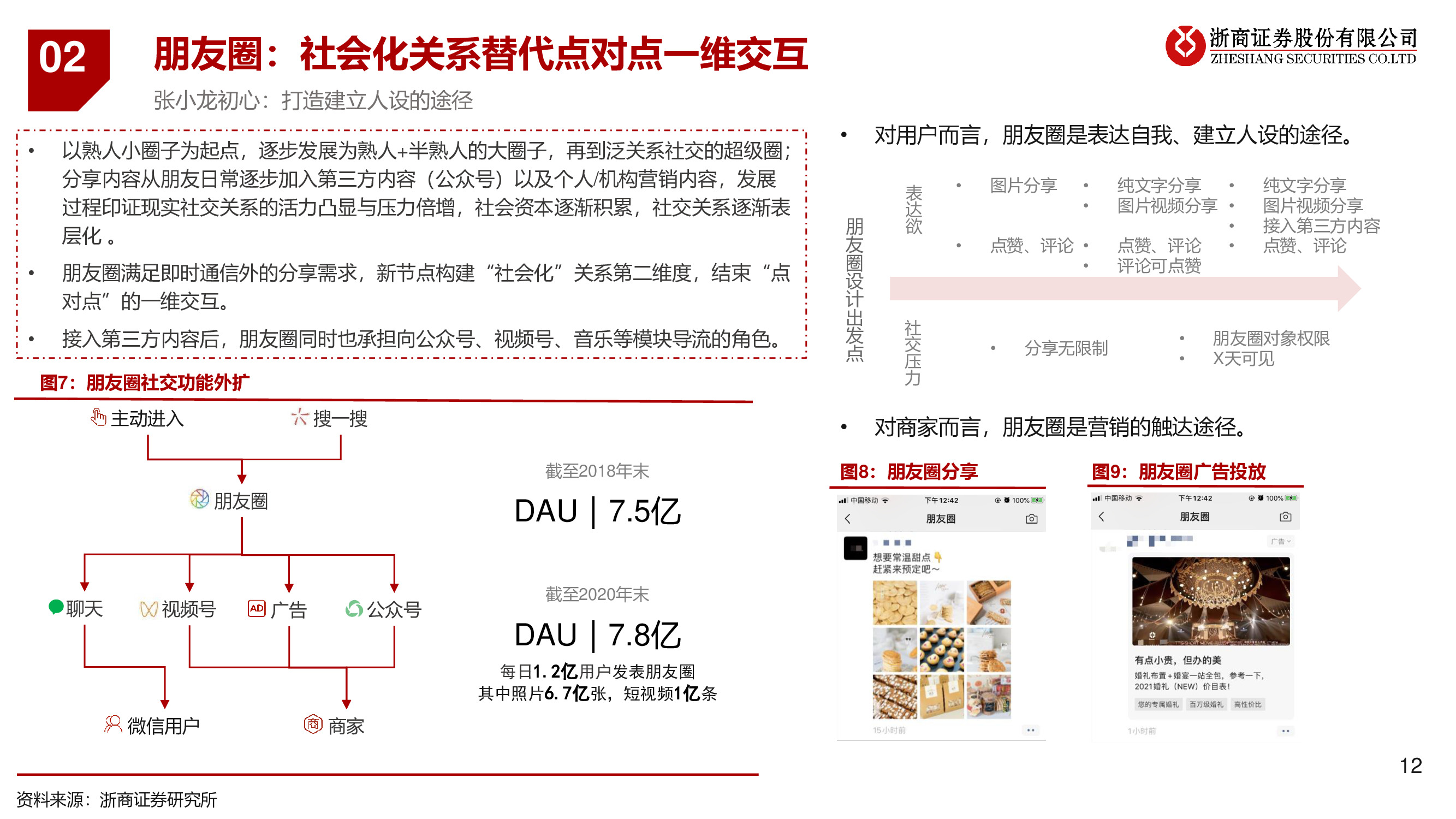微信专题研究报告：移动互联网最高维生物，商业化仅是水到渠成