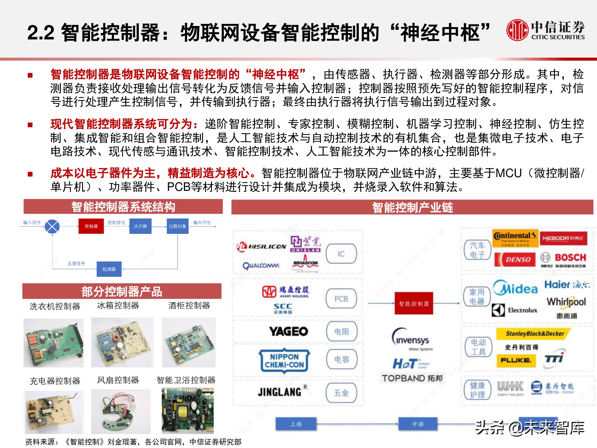 物联网产业研究报告：万物智联，数通未来