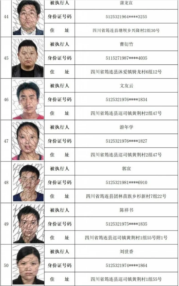 这149个宜宾人，法院喊你5日内主动履行裁定义务，不然将限制