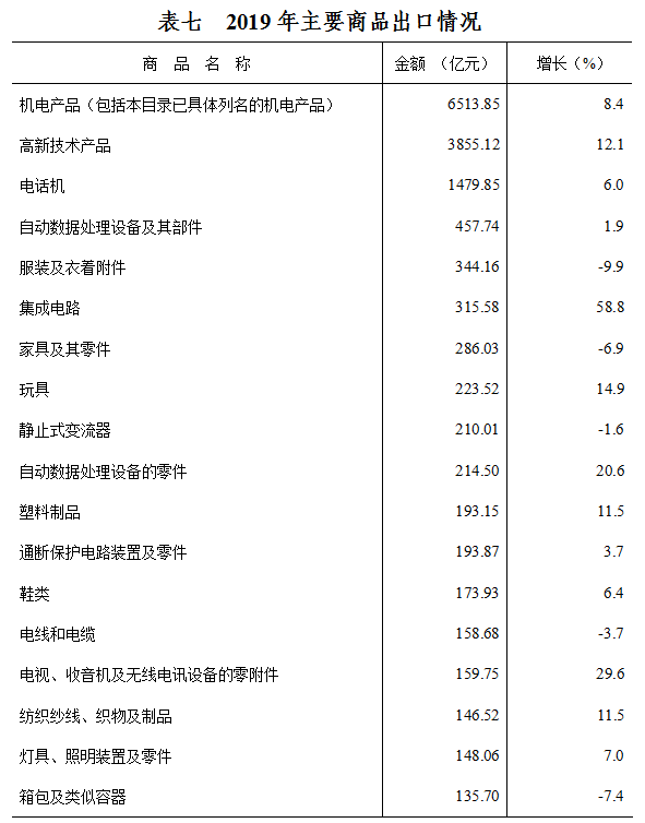 终于 拆除壁垒！这座城市 命运即将改写？