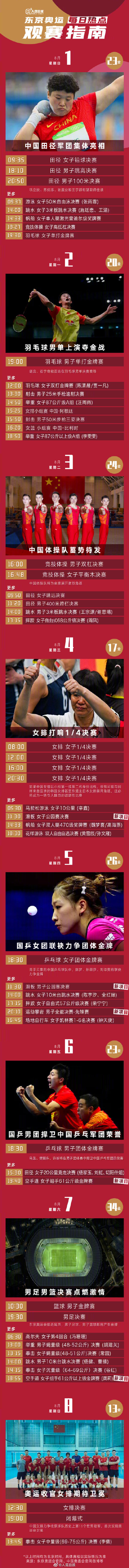 今晚，东京奥运开幕式，一起期待！