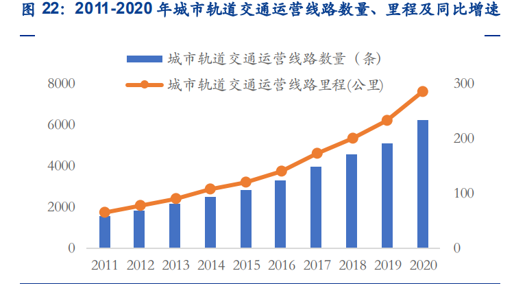 申昊科技专题报告：电力智能巡检龙头，全方位布局海陆空隧