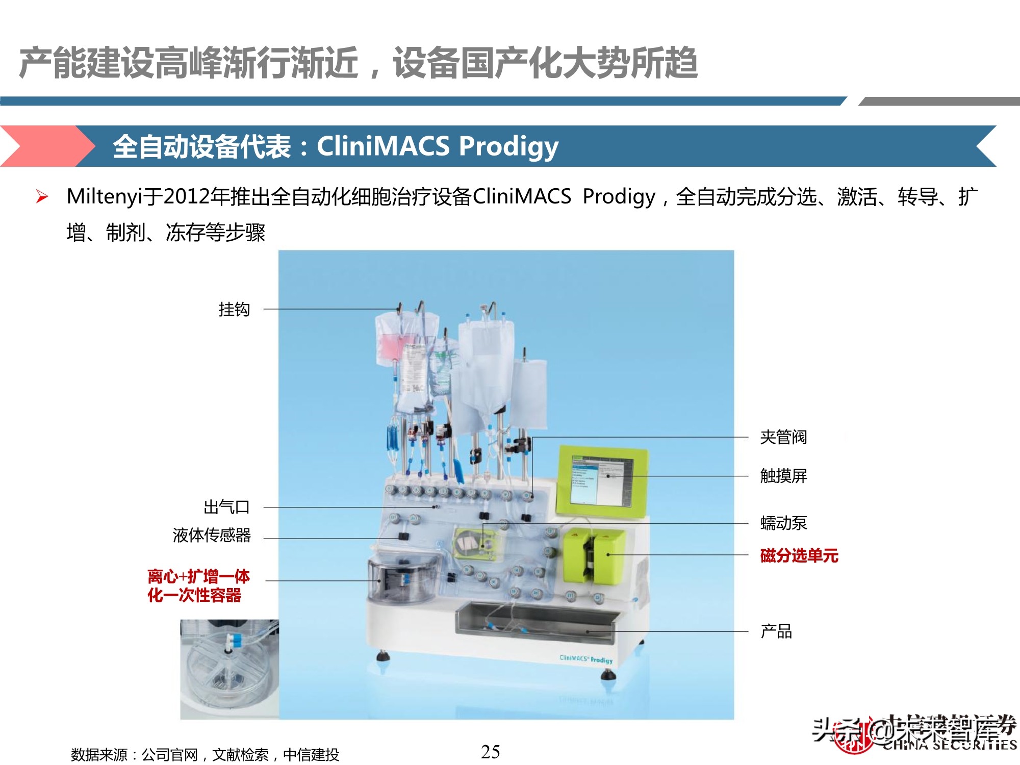 细胞治疗装备耗材行业专题研究报告：厉兵秣马，蓄势待发
