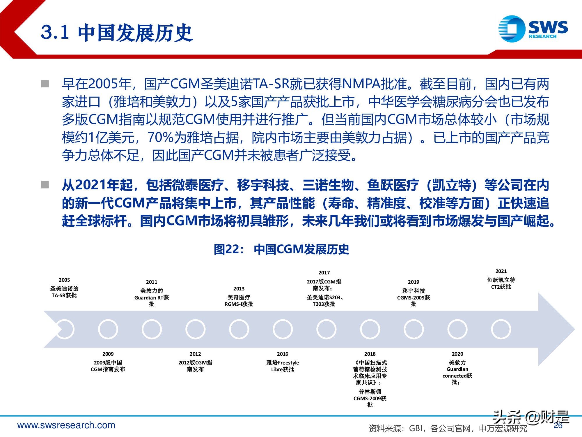 连续血糖监测行业深度报告：国产崛起剑指千亿蓝海市场