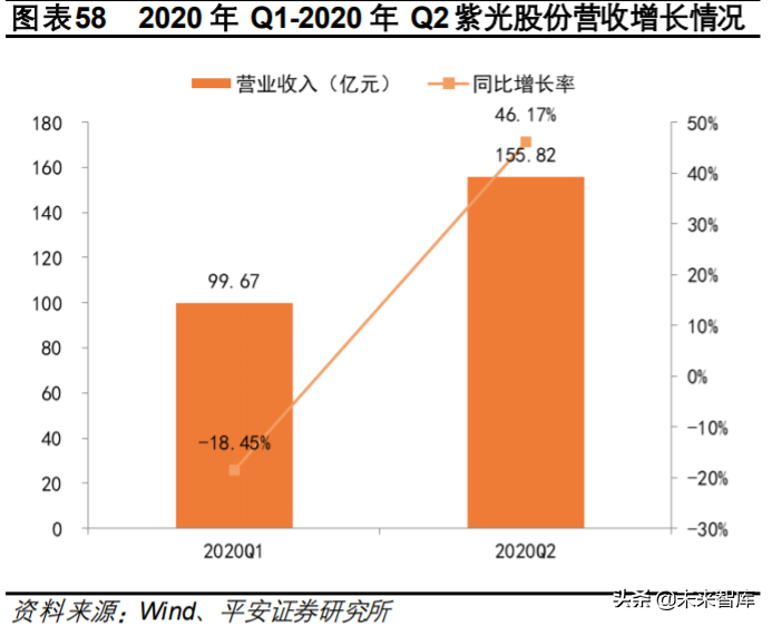 互联网数据中心产业链深度研究与投资策略：乘风破浪之道