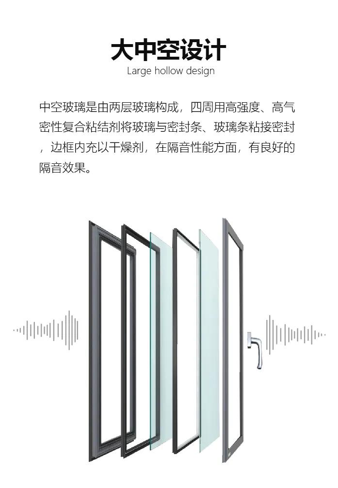 「干货」冠豪门窗出妙招，助你轻松阻隔嘈杂噪音