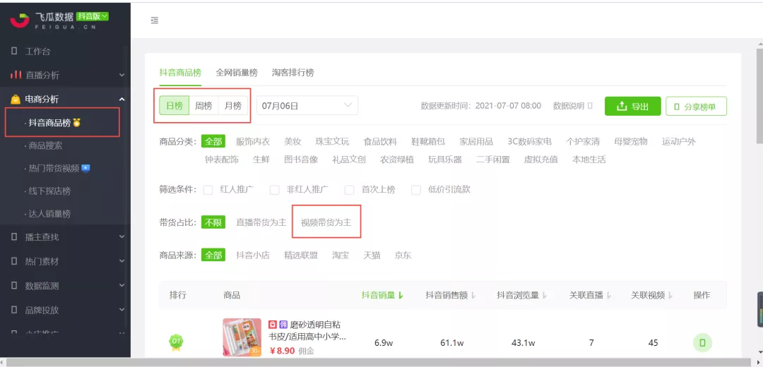 如何从0到1打造爆款直播间和爆款商品?
