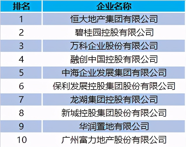 高层定调，疫情催化，这个万亿级黄金赛道加速浮现