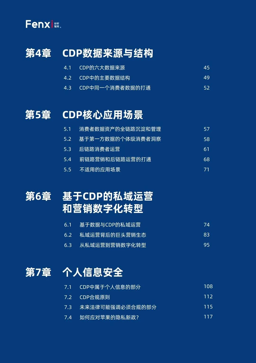 2021年品牌与营销数字化转型