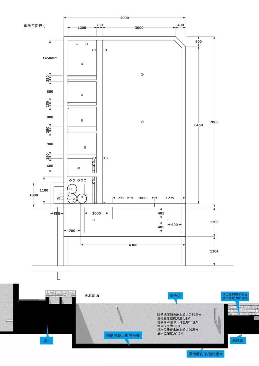 还在为如何造池苦恼吗？鱼友家超详细鱼池图纸，拿去不谢