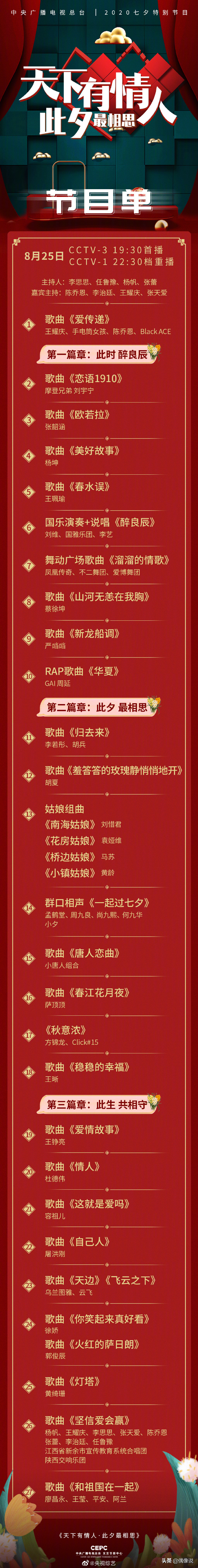 晚会|央视七夕晚会节目单官宣：陈乔恩打入主持人内部市场 蔡徐坤表演曲目特殊