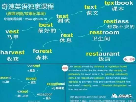 2019年英语冬夏令营十大品牌奇速英语八大优势全面解析